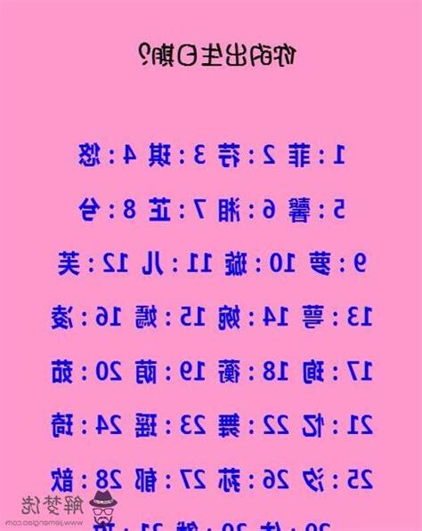 兩個名字