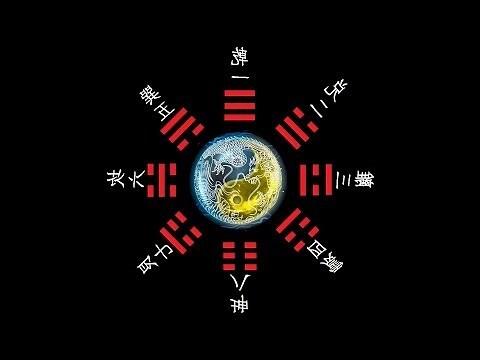先天八卦後天八卦