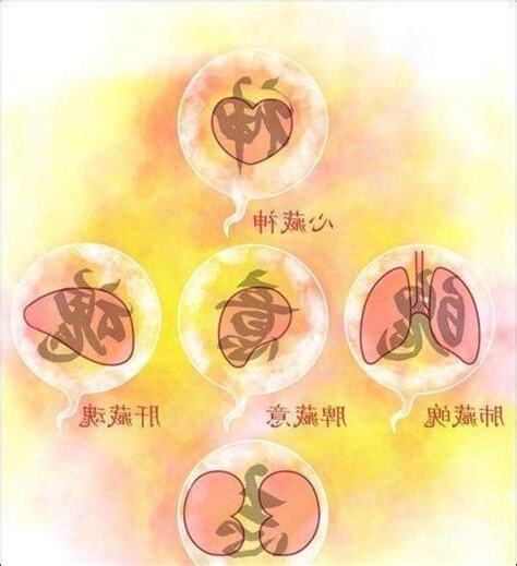 何謂三魂