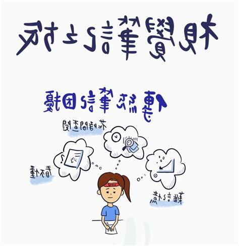 圖像意思