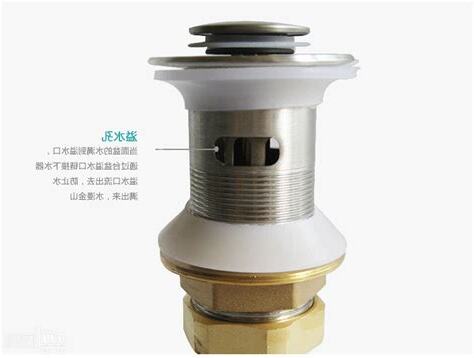 洗手枱溢水孔作用