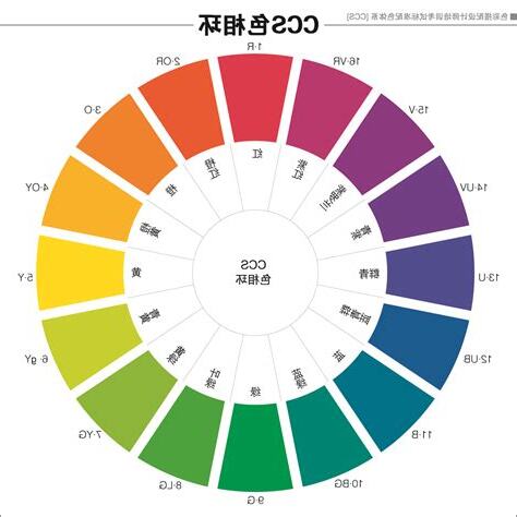 赤顏色