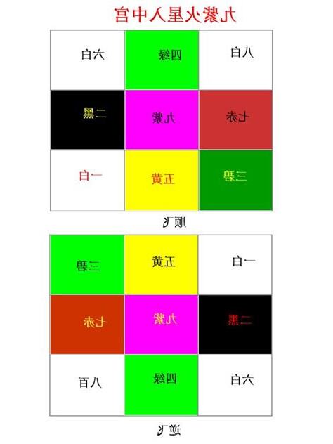九運顏色