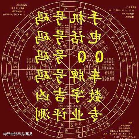 手機號碼財運