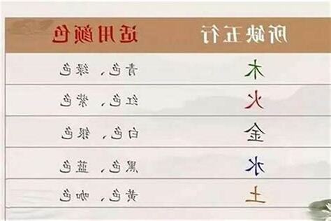 灰色属于什么五行