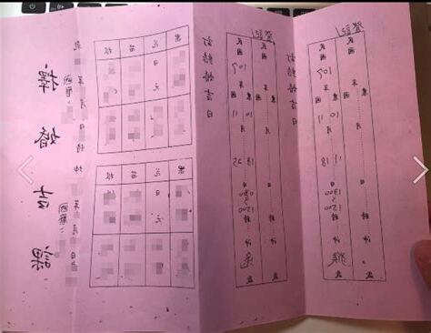 結婚合八字