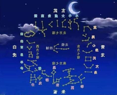 二十八星宿算命