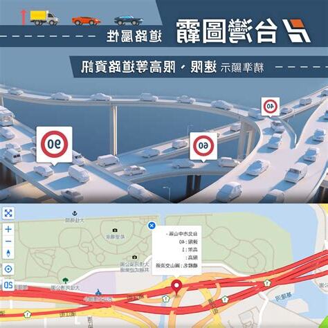 道路屬性