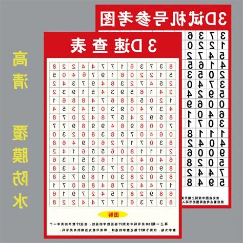 速查表