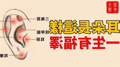 耳朵長面相