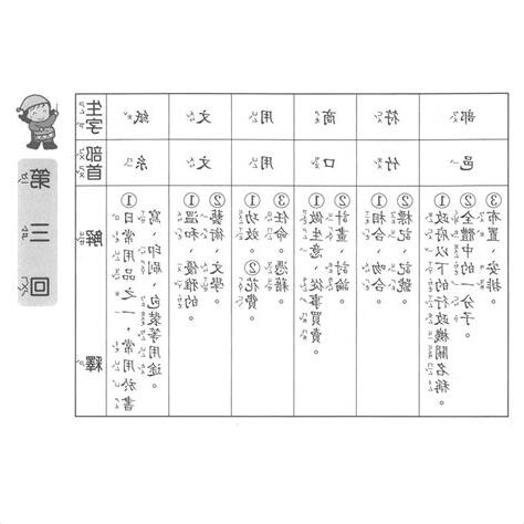 銘的造詞