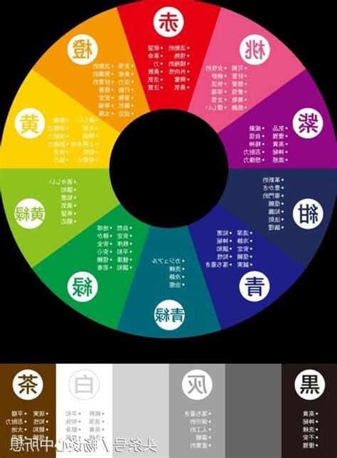 顏色的含義