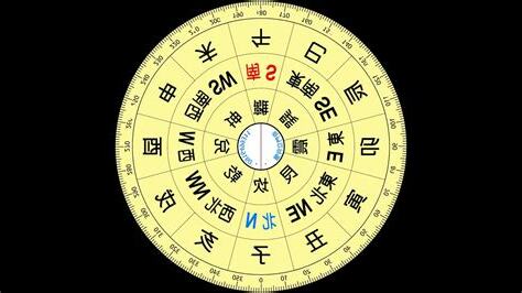 奇門遁甲圖