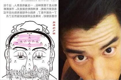 額頭有皺紋面相