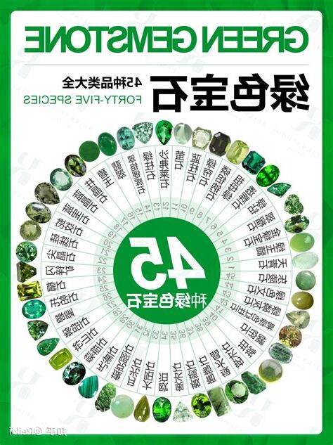 綠色水晶有哪些