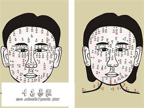 左唇下有痣