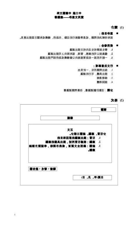 需求建議書