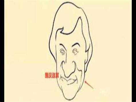 耳後見腮國字臉
