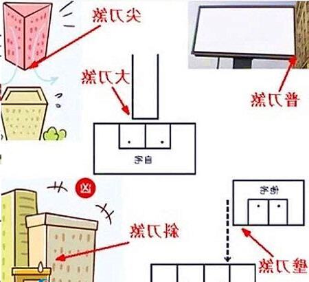 側壁刀煞