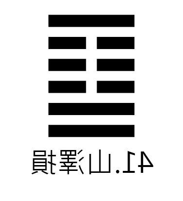 山澤損運勢