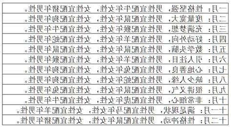 1966年属相