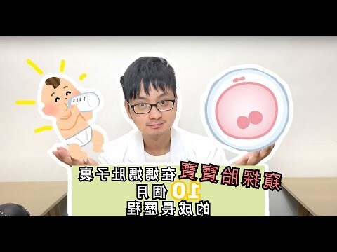 懷孕象徵