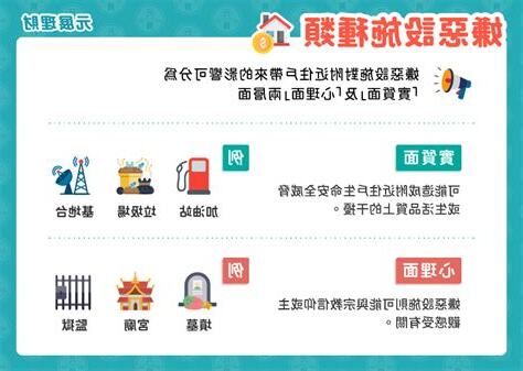 嫌惡設施排行