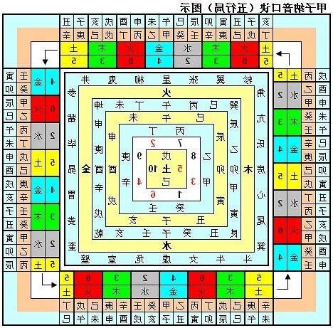 路旁土