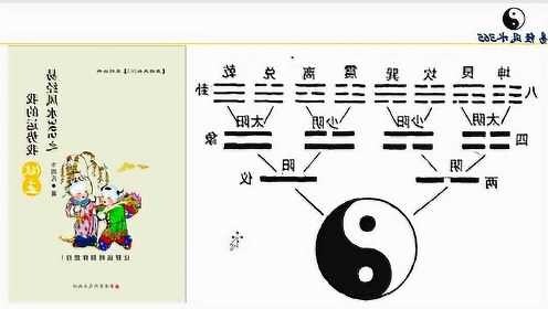 周易八卦