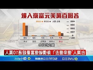 台灣100富豪