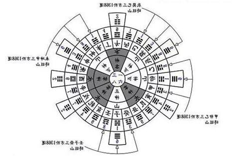 挨星