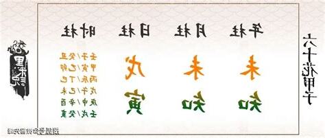 戊寅年出生