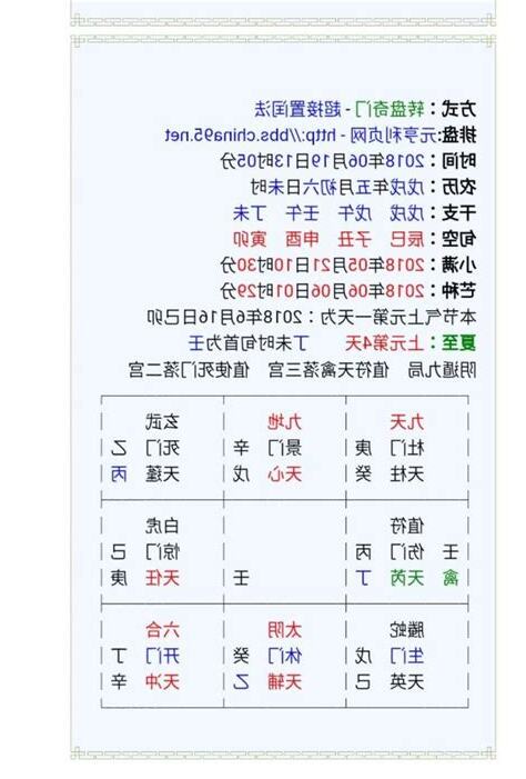 八門伏吟