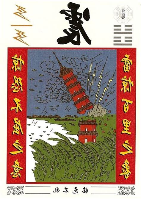 震離卦