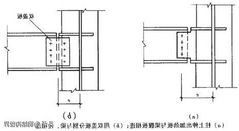 樑柱是什麼