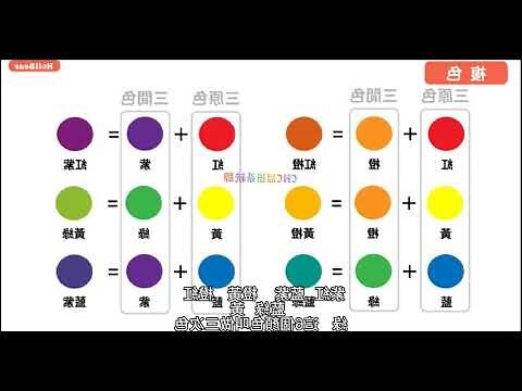 什麼顏色加什麼顏色是咖啡色