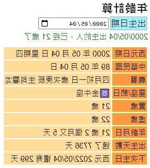 86年今年幾歲