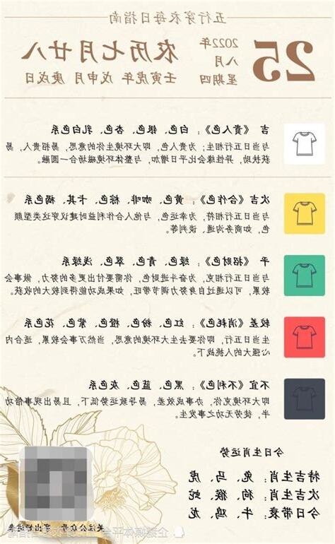 2022五行