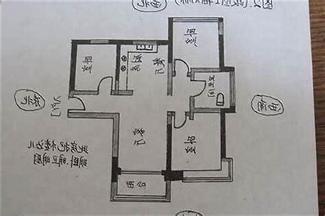 房子面西北