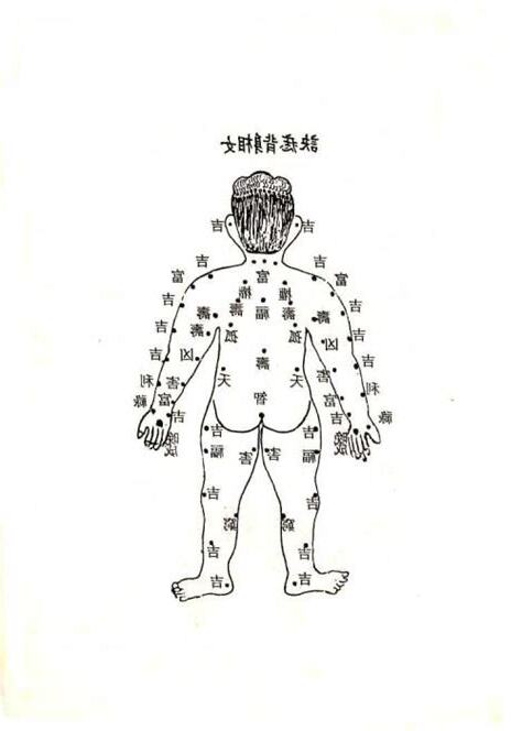 背部很多痣
