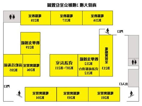 辦公室位置圖