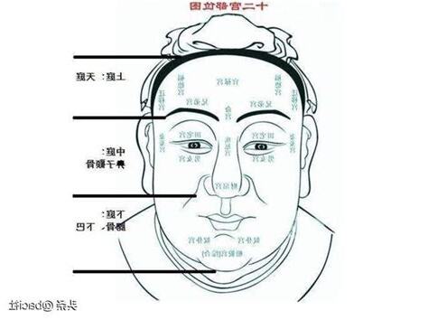 地閣飽滿