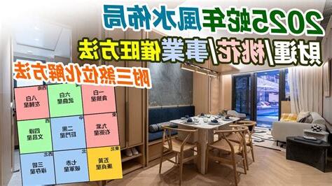 九運家居風水佈局