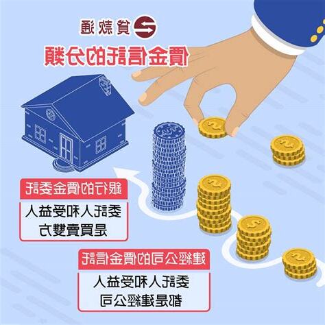 價金信託