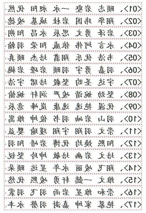 屬土的男生