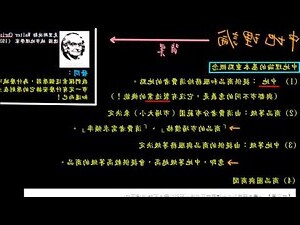 中地理論