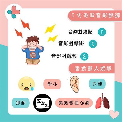噪音場所定義