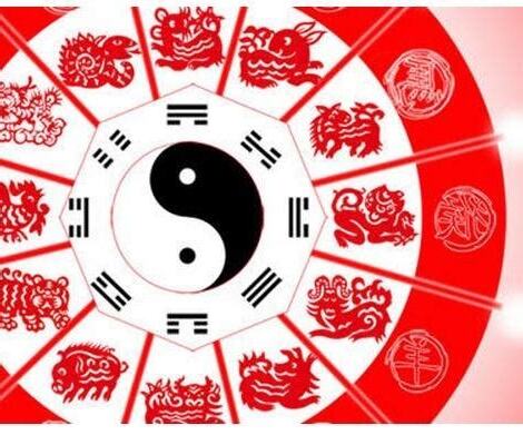 農曆出生日很準