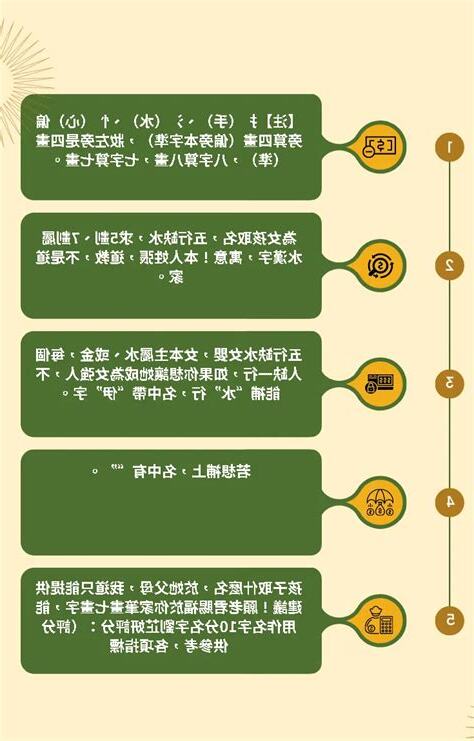 7劃屬水的字