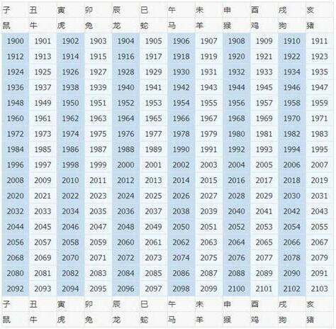 1973年五行屬什麼
